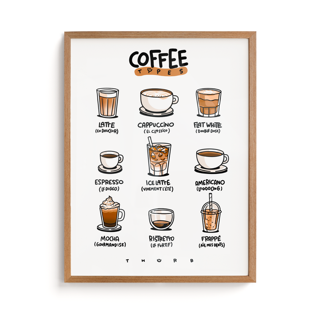 COFFEE TYPES