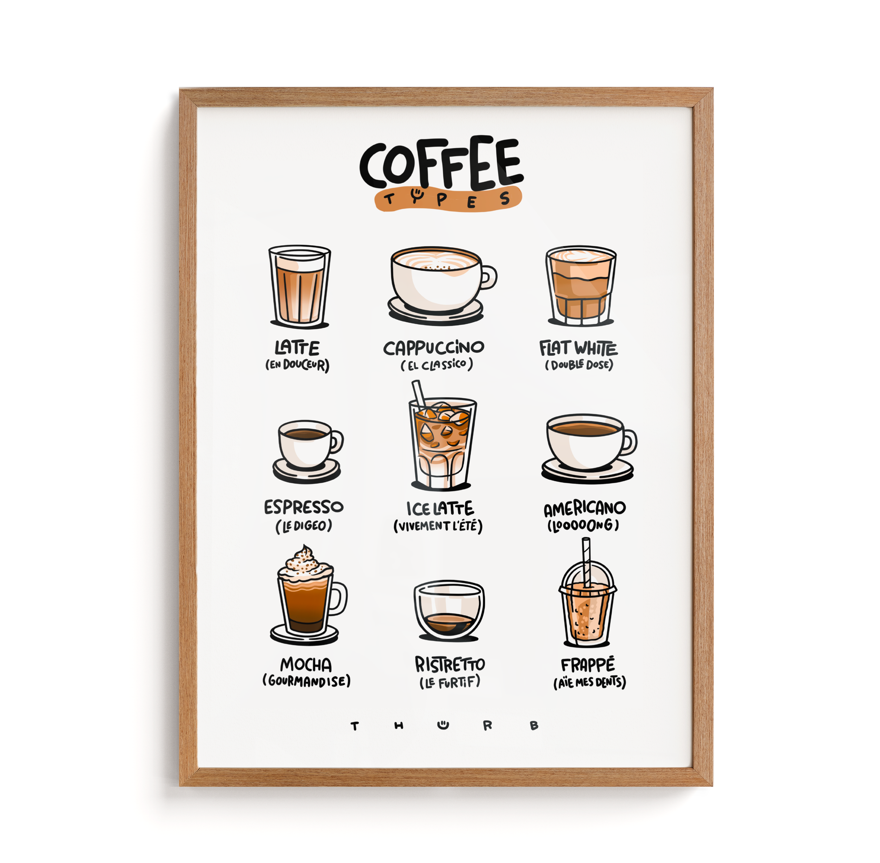 COFFEE TYPES