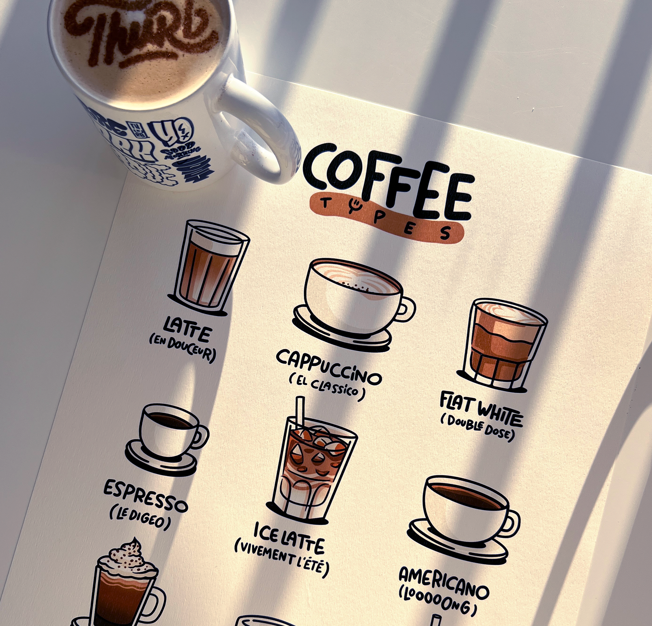 COFFEE TYPES