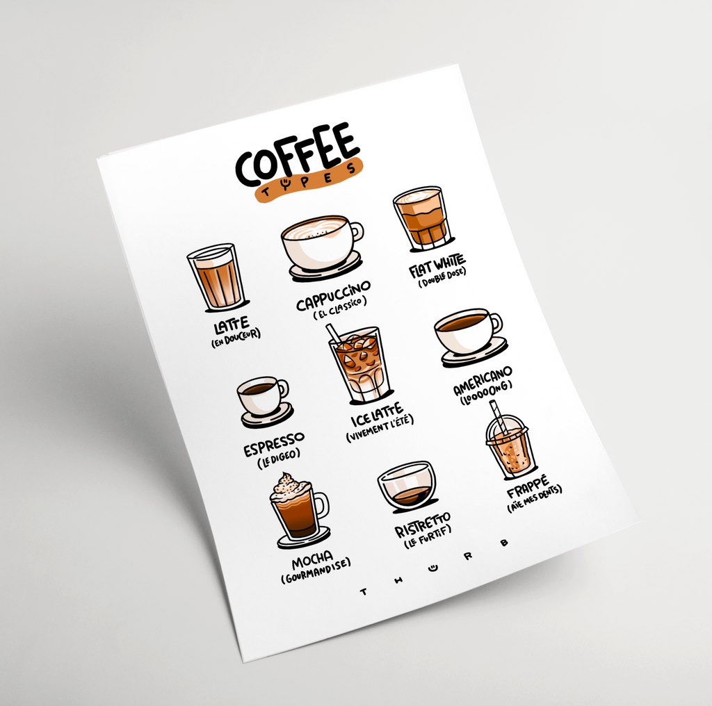 COFFEE TYPES