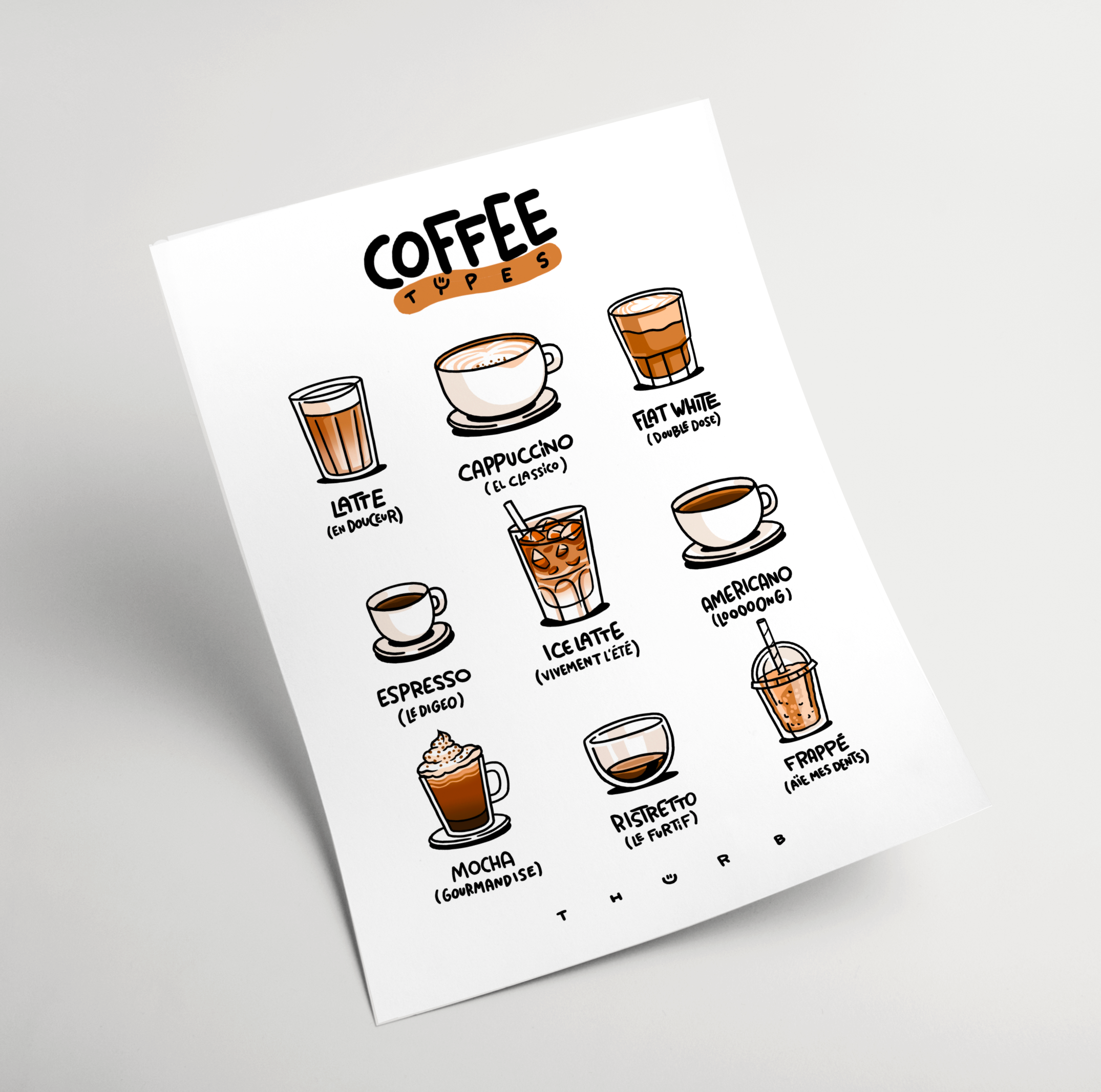 COFFEE TYPES