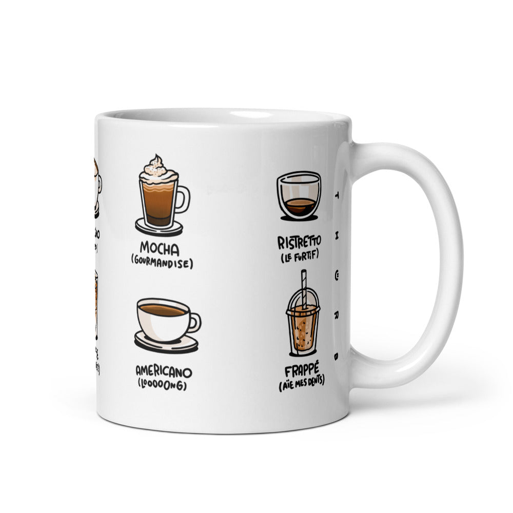 MUG - COFFEE TYPES