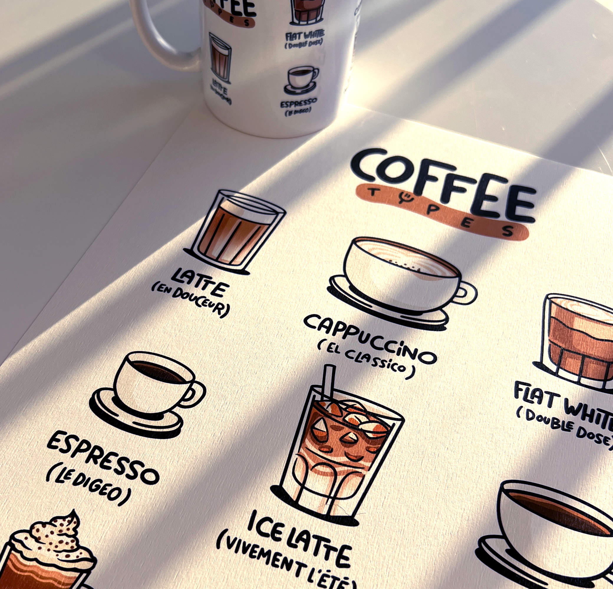 MUG - COFFEE TYPES