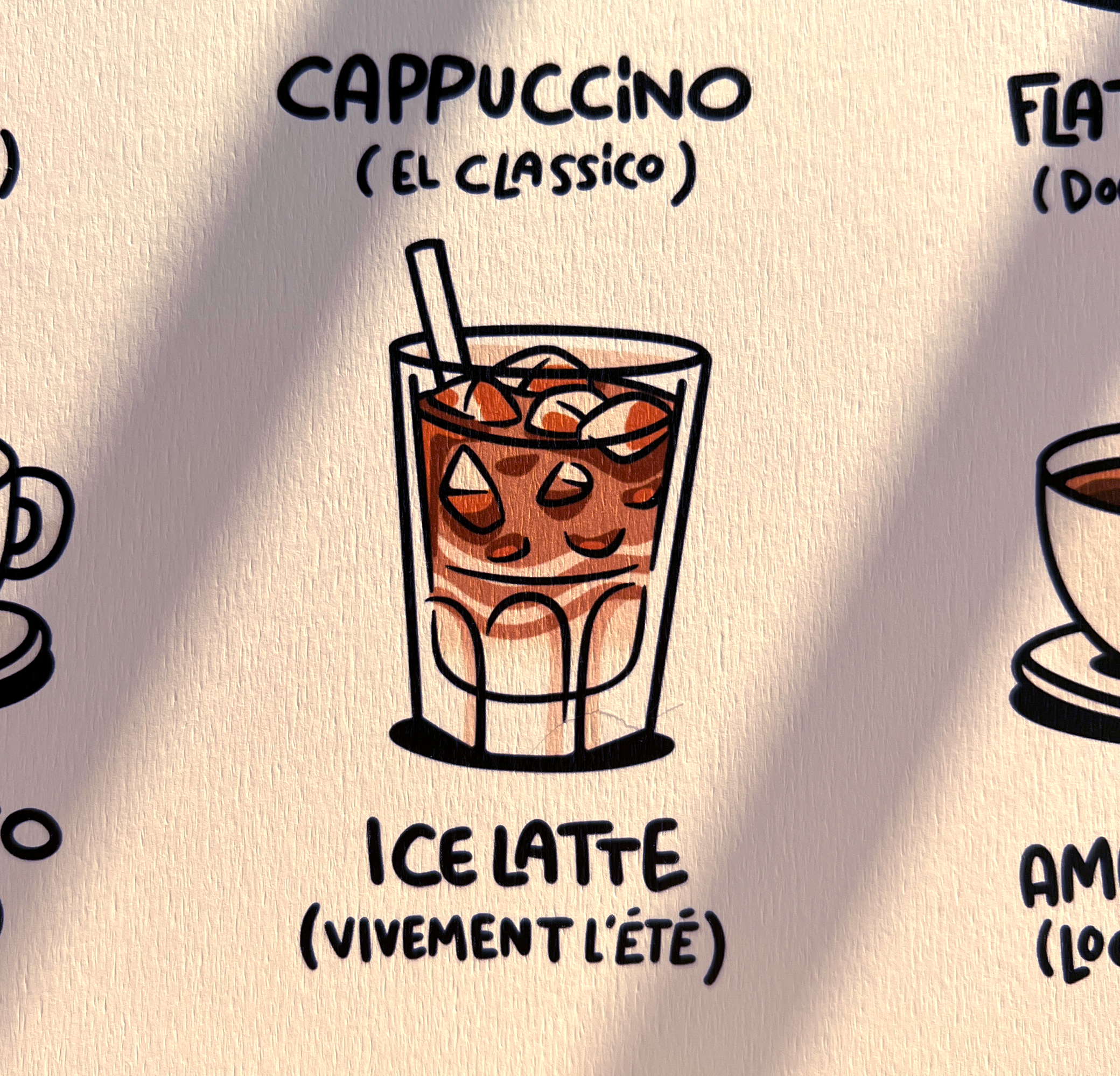 COFFEE TYPES